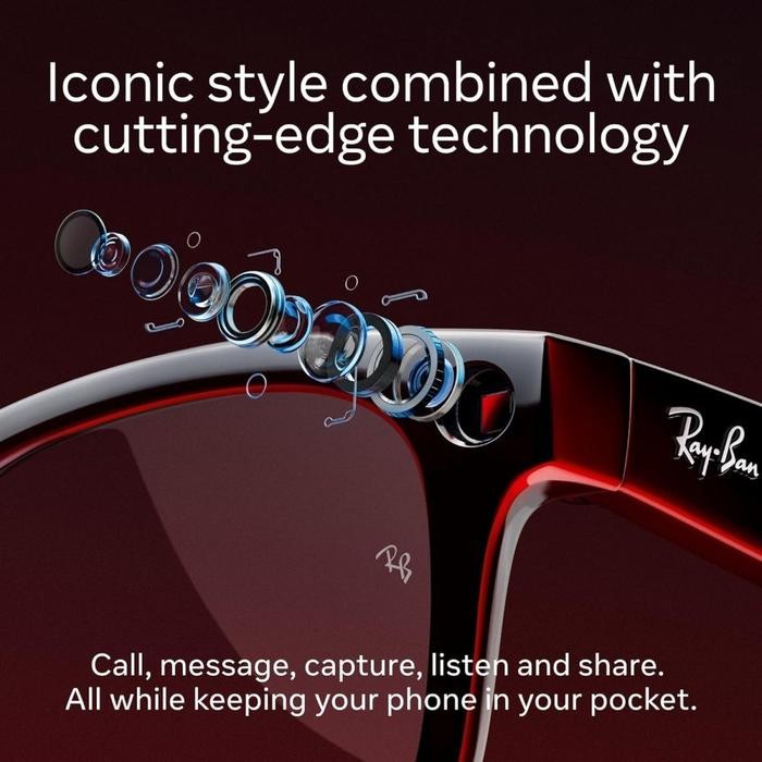 Ray-Ban Meta Wayfarer Smart Glasses RayBan Kacamata Pintarca