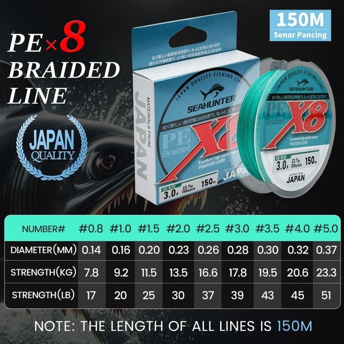 100m/150m/300m Senar Pancing, Blue Shark PE X8 Senar Pancing, Tahan Aus Senar PE X8 Hijau Merah Anti