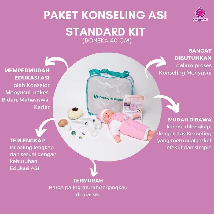 PAKET KONSELING KIT MENYUSUI / PERAGA BAYI / BREASTMODEL / BELLYBALL