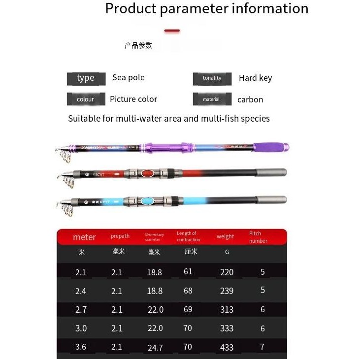 Maguro Fishiing - Fishing Rod Purple Offshore Fishing Rod Joran Pancing Telescopic Rod Fly Carp