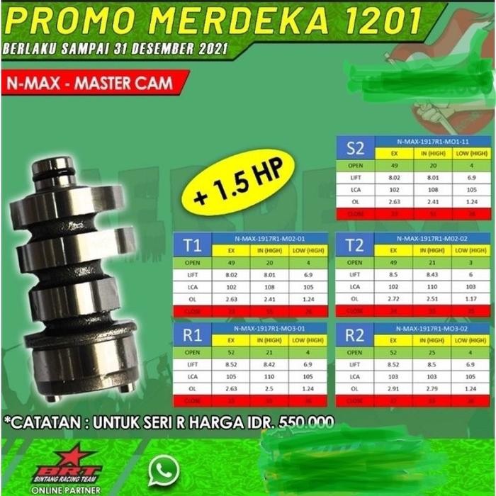 Noken Brt Nmax Old Original Brt