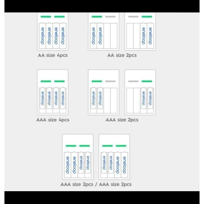 Laris Panasonic Eneloop Charger / Charger Panasonic + (2 Baterai Aa 2000Mah) Terlariss 
