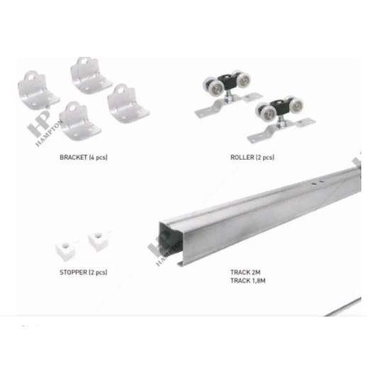 REL PINTU GESER / REL PINTU SLIDING / REL SLIDING PINTU GANTUNG