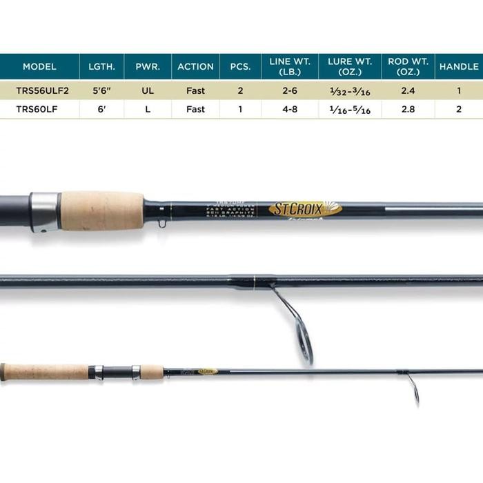 Joran-Stik Pancing-Rods ST.Croix - Tipe 1pcs Dan 2 Pcs