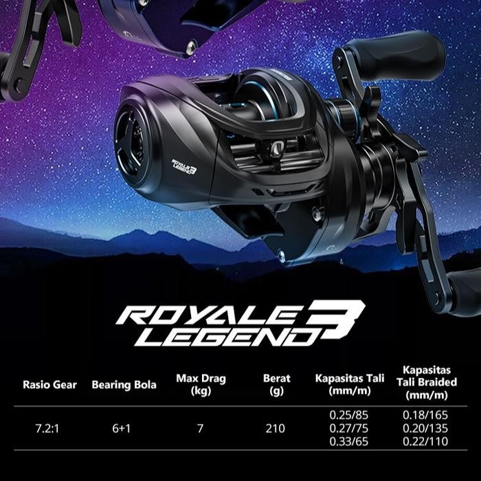 [Official] Kastking Royale Legend Iii Baitcasting Reel Pancing Bc Saltwater Drag Clicker 7.2 1 Gear