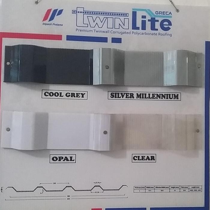 Atap Transparan Twinlite Greca Panjang 6 Meter (Penerangan Alderon)
