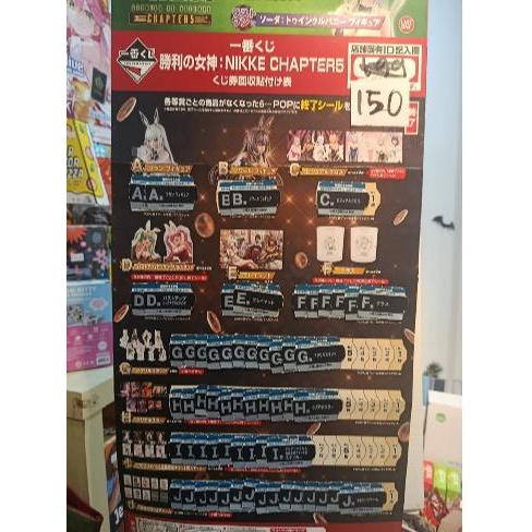 Tiket Ichiban Kuji Goddess of Victory Nikke Chapter 5