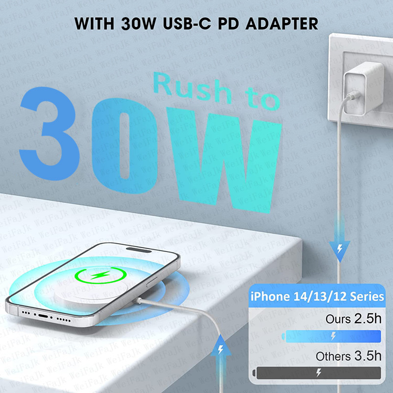 Original Wireless Charger For Apple Magsafes iPhone 17 16 15 14 13 12 Pro Max Plus AirPods Fast