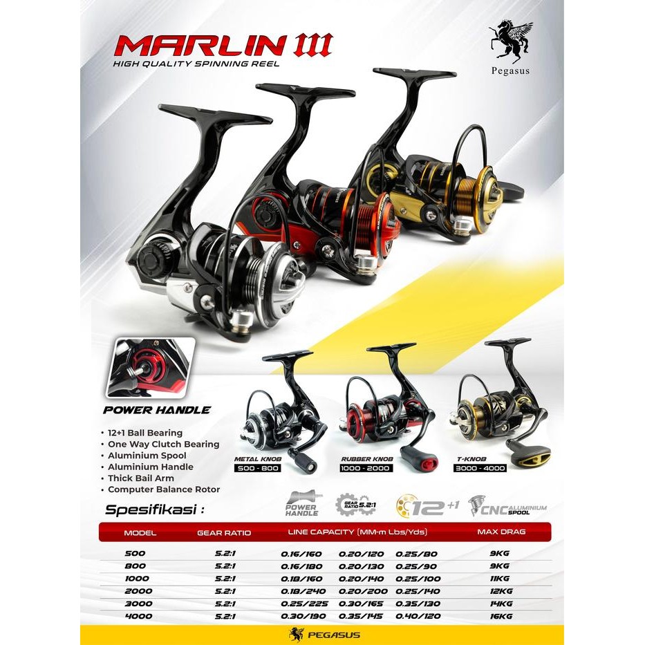 Sougayilang Pro - Reel Pancing Pegasus Marlin 500 - 4000 12+1 Ball Bearing Power Handle Super Kuat