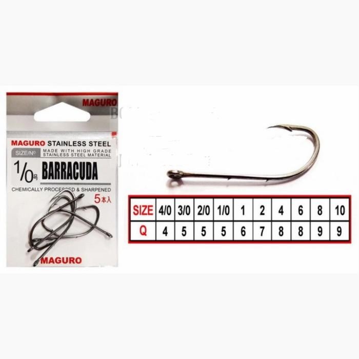 PJS MATA KAIL MAGURO BARRACUDA (Stainless Steel)