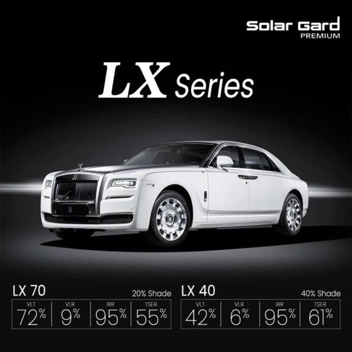 Ready Solargard premium LX series