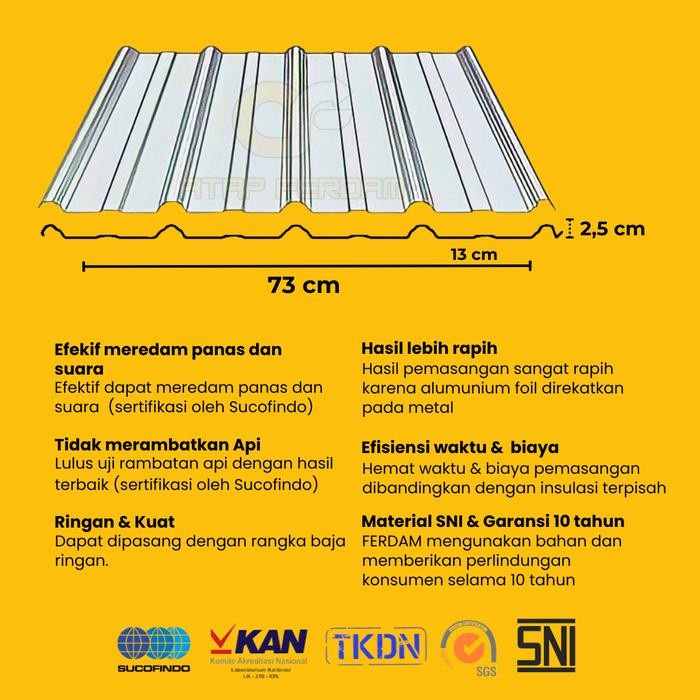 Atap Spandek Aspal 4 Meter Ferdam Galvalum Pasir Insulasi Aluminium Peredam Panas