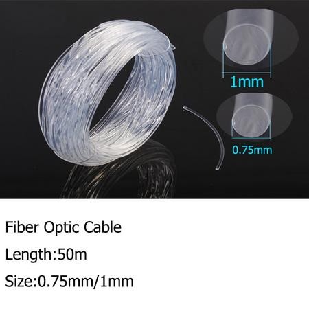 KABEL SERAT OPTIK LAMPU FIBER OPTIC RGB PMMA PLASTIC END GLOW 100 METER LAMPU HIAS FIBER OPTIK