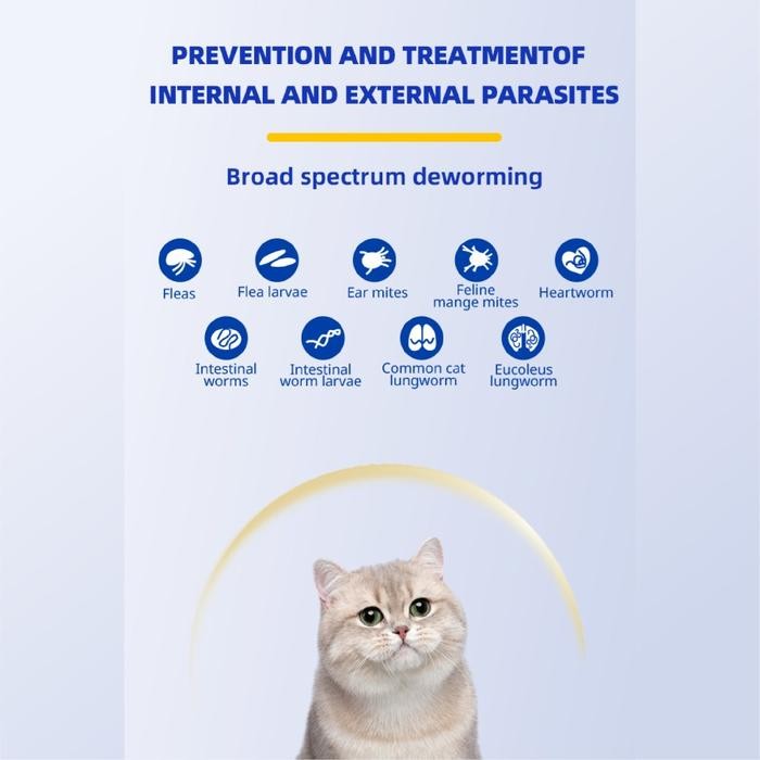DR.VET IMIDACLOPRID AND MOXIDECTIN SPOT-ON SOLUTIONS FOR CATS