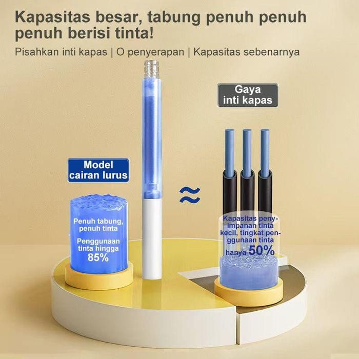 

Terbaru! Pen Pen Marker Akrilik Kapasitas Cair Kepala Lembut Besar Pen Penmarker Opak 60 Warna