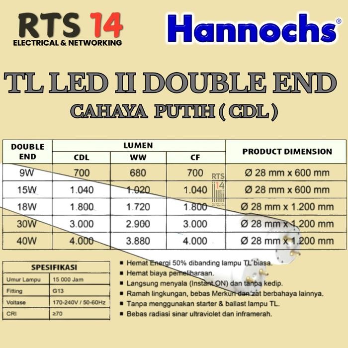 Khusus Gosend Hannochs Tl Led Ii Double End 40W Cahaya Putih (Cdl) - Lampu Tl Led 40Watt Cool
