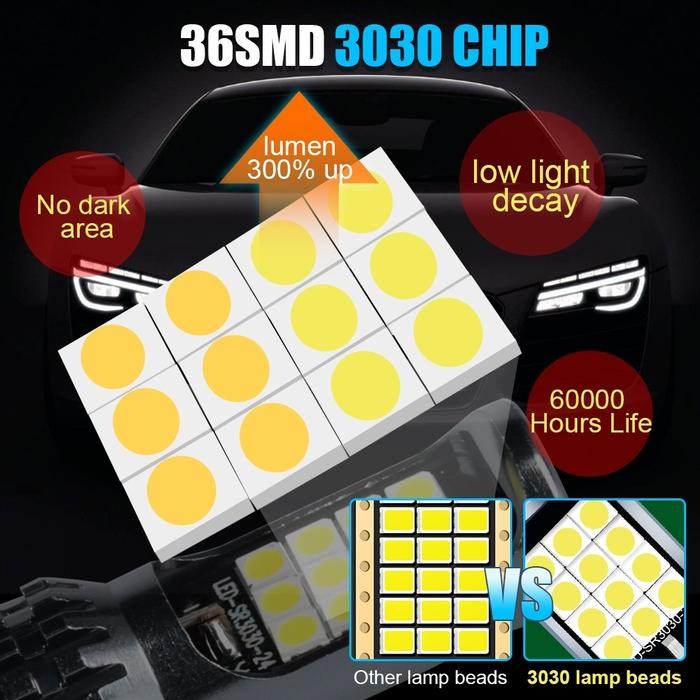 READY LED FOGLAMP 3 WARNA H8 H11 H16 AVANZA XENIA CALYA SIGRA AGYA AYLA ERTIGA JAZZ BRIO ROCKY RAIZE