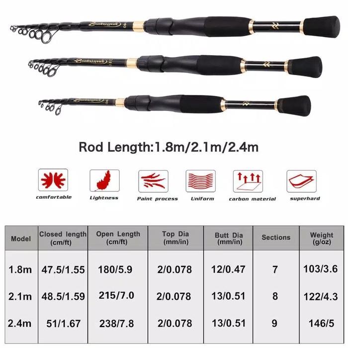 Joran Pancing sougayilang Spinning Fishing/Casting Rod Ultralight 1.8M