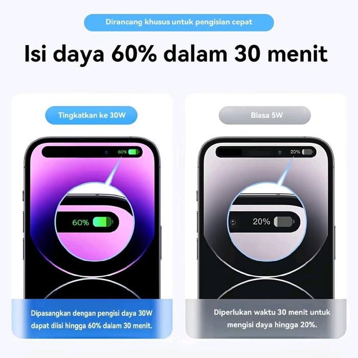 Kabel charger Fast turbo Charger Gratis ongkir / & rolv & / Pep fullset / kabel data Super Fast