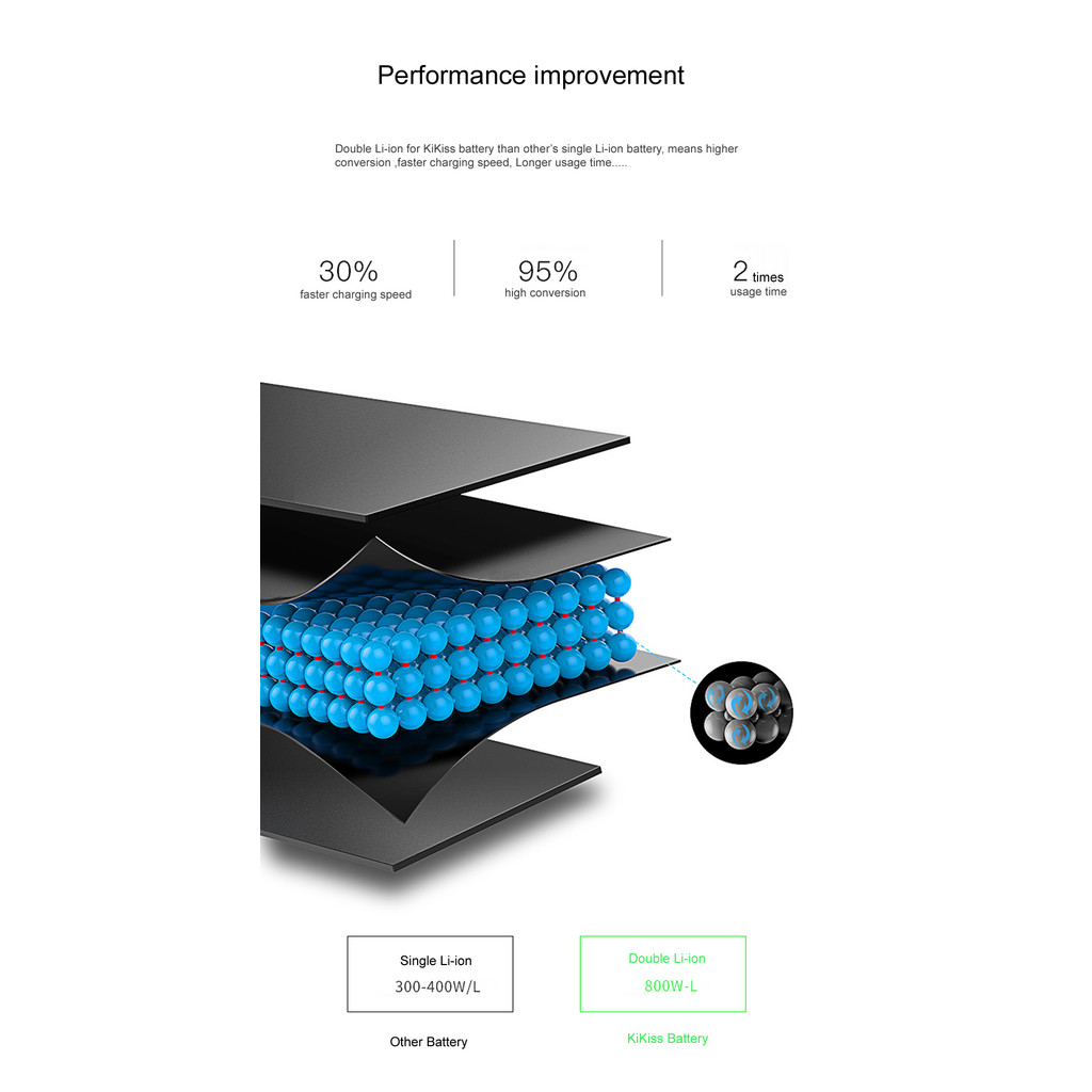 1250mAh 361-00019-16 GPS Battery For GARMIN Nuvi 1300 1340T Pro 1350 1350T 1370 1370T 1375T 1390 139