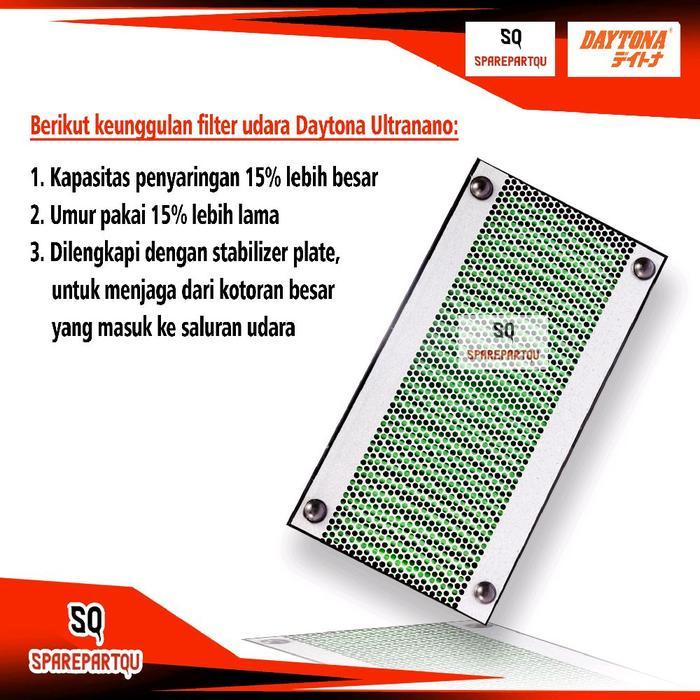 Filter Udara New Nmax 155 Aerox155 Connected Daytona Ultranano