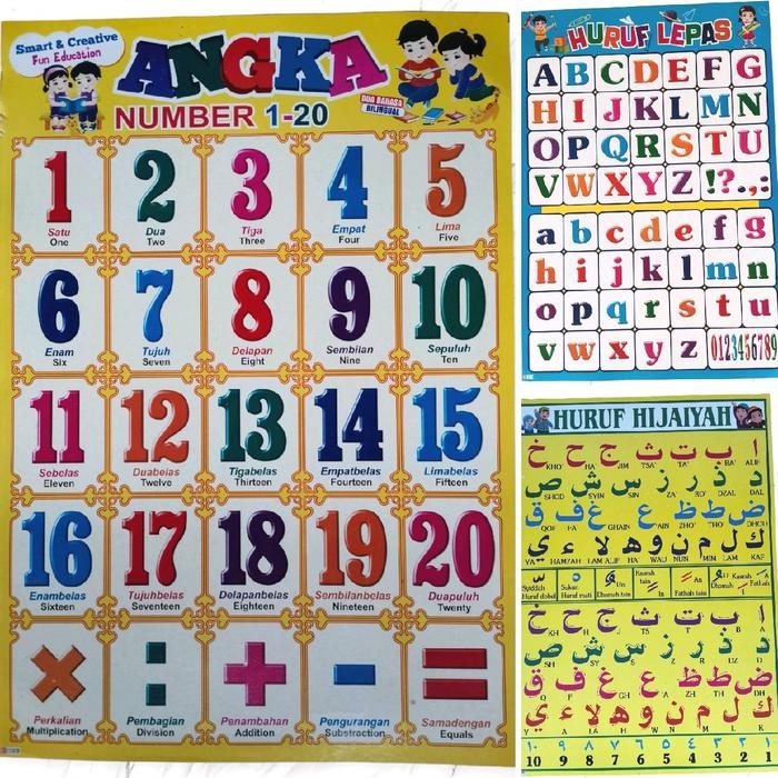 

New Paket 3 Poster Edukasi / Angka 1 - 20 / Hurup Lepas / Hurup Hijaiyah