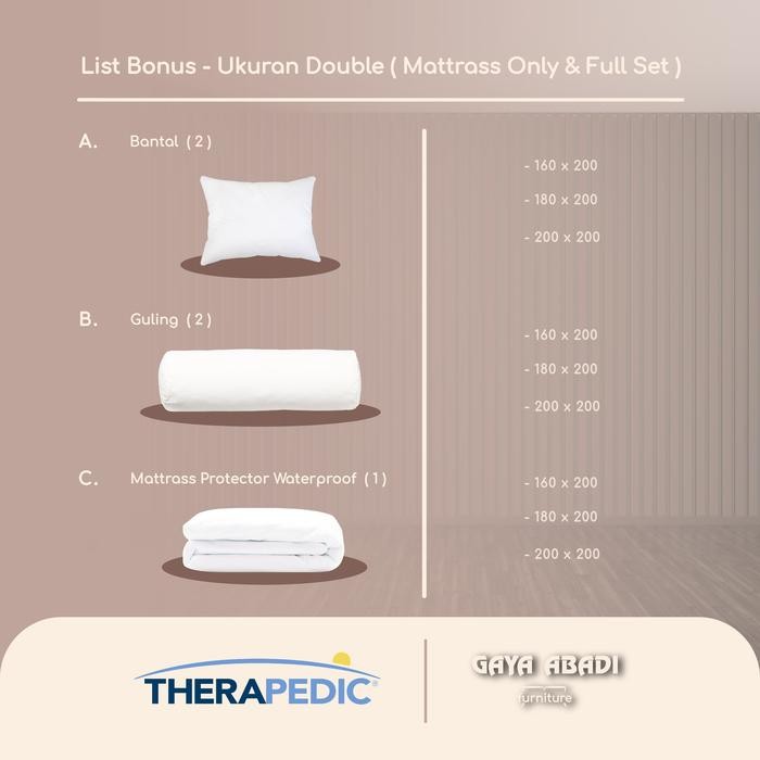 Dr Thera- Therapedic Springbed