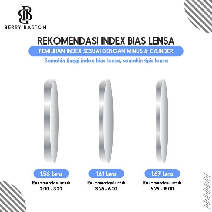 rb8j- Berrybarton Lensa Minus, Plus , Anti Blueray Dan Photocromic