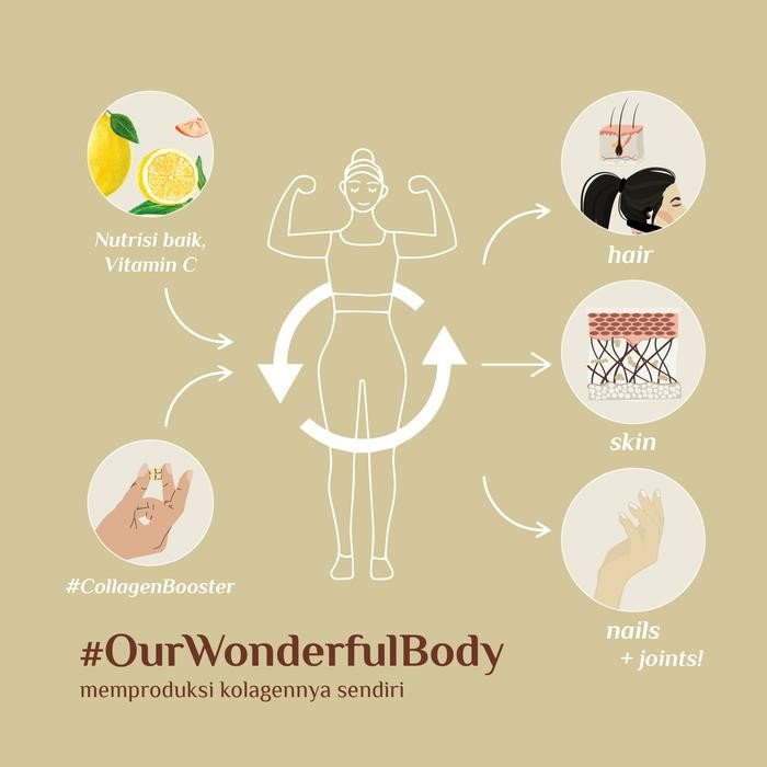 tbdz- Bundling 2 Sukhaloka By Rahsa Nusantara