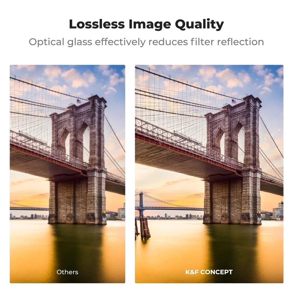 K&F CONCEPT 49-82mm ND Filters ND4/ND8/ND64/ND1000/GND8/GND16 Camera Lenses Filter Neutral Density