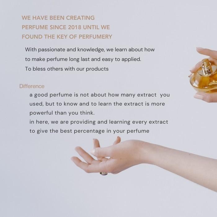 BIBIT PARFUM INSPIRED PARFUM MFK BACCARAT