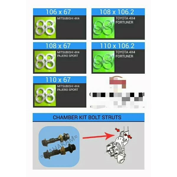 CENTER RING Velg Mobil Hub Centering Chevrolet Colorado Trailblazer (TERBAIK) (TERBARU) (TERMURAH)