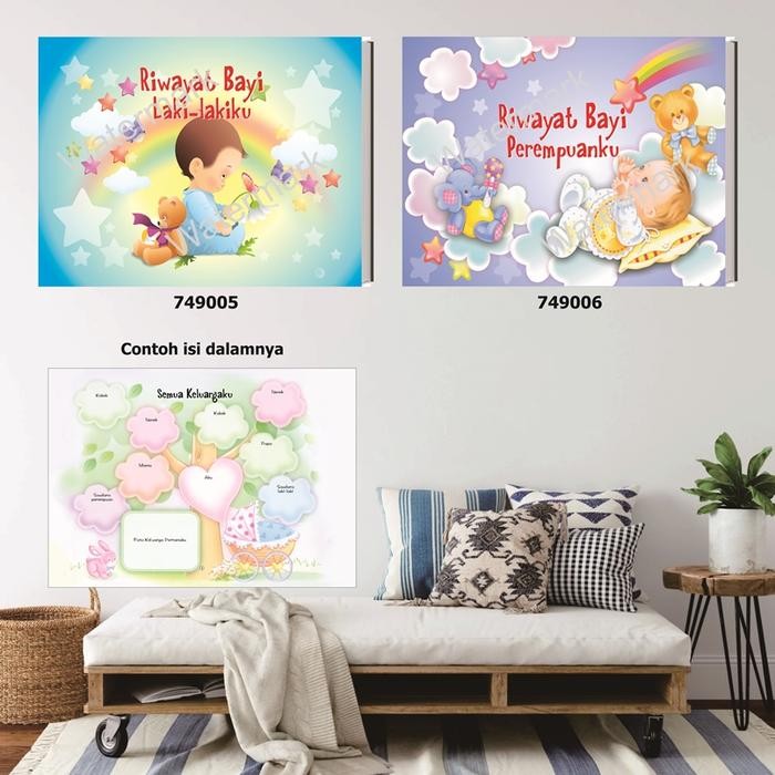 

Agenda Riwayat Bayi Laki-Lakiku