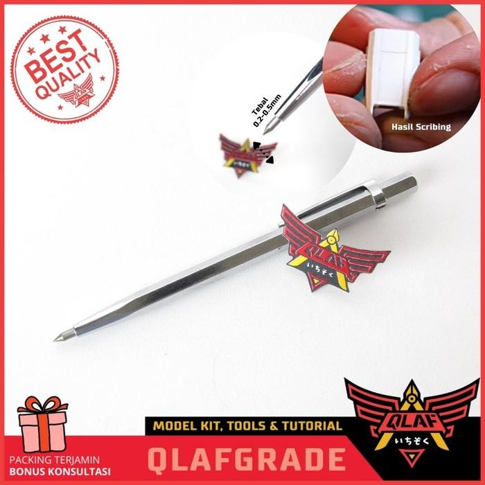 SCRIBER PEN panel line gundam