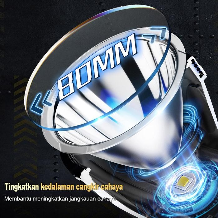 Spo- Zacro Senter Kepala Super Terang Senter Kepala Led Led Senter Super Terang Terang Anti