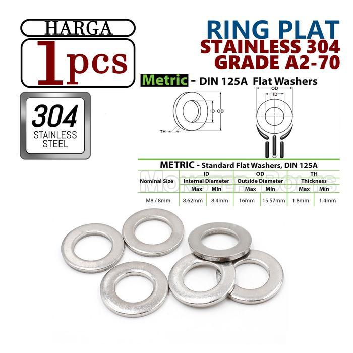 RING PLAT STAINLESS M8 SS 304 / WASHER PLATE STAINLESS M8