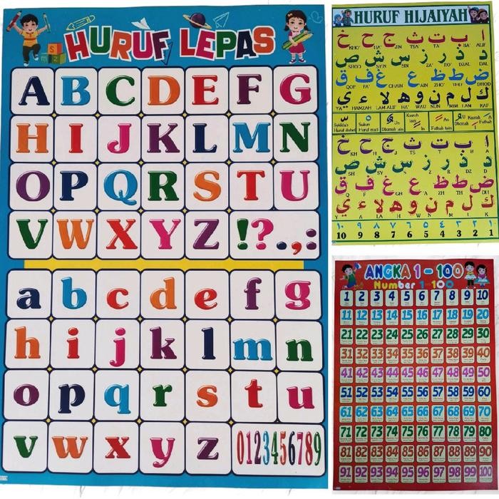 

New Paket 3 Poster Edukasi / Angka 1 - 100 / Hurup Hijaiyah / Hurup Lepas