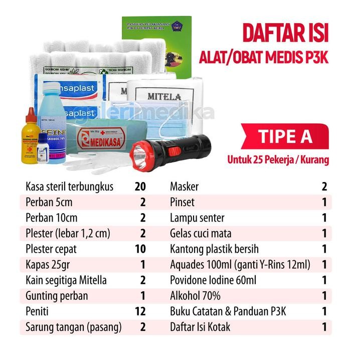 Ready Isi Kotak P3K Tipe A - Alat/Obat Medis P3K Tipe A Isi Lengkap