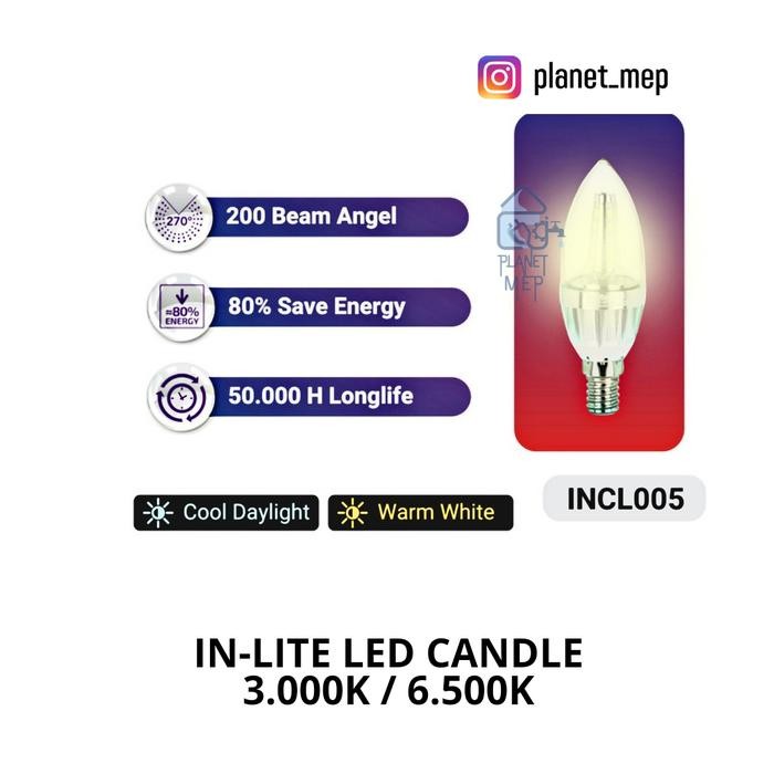 ------] IN-LITE LED CANDLE FITTING E14/E27