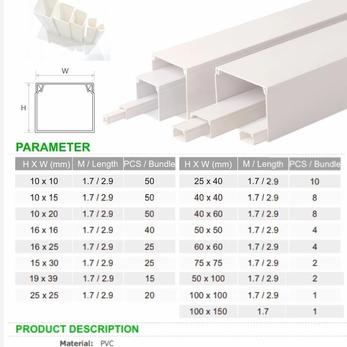 Niso Kabel Ducting ( 100 X 100 X 2900 Mm )