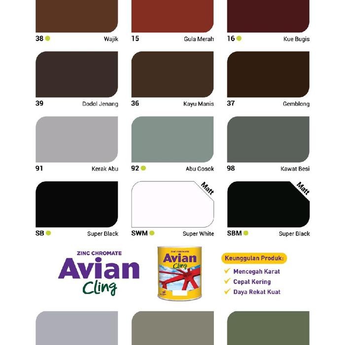 CAT KAYU BESI AVIAN CLING, CAT AVIAN 1 KG, CAT MINYAK AVIAN CLING, CAT KAYU DAN BESI AVIAN CLING -