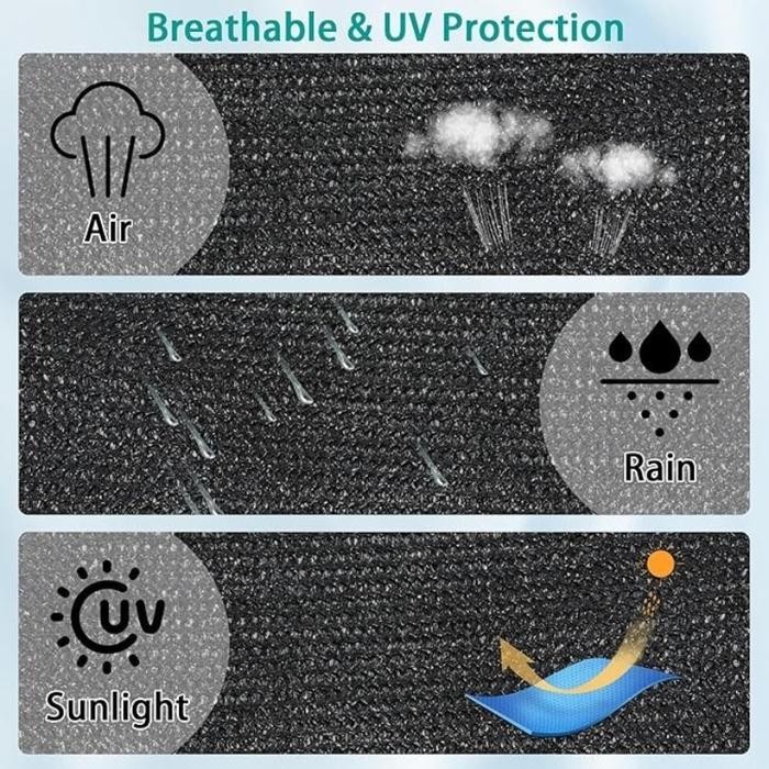 Vixplorn Jaring Paranet 95% Jaring Paranet Tabir Surya Jaring Kebun /Jaring Rumah Kaca/Paranet Pagar