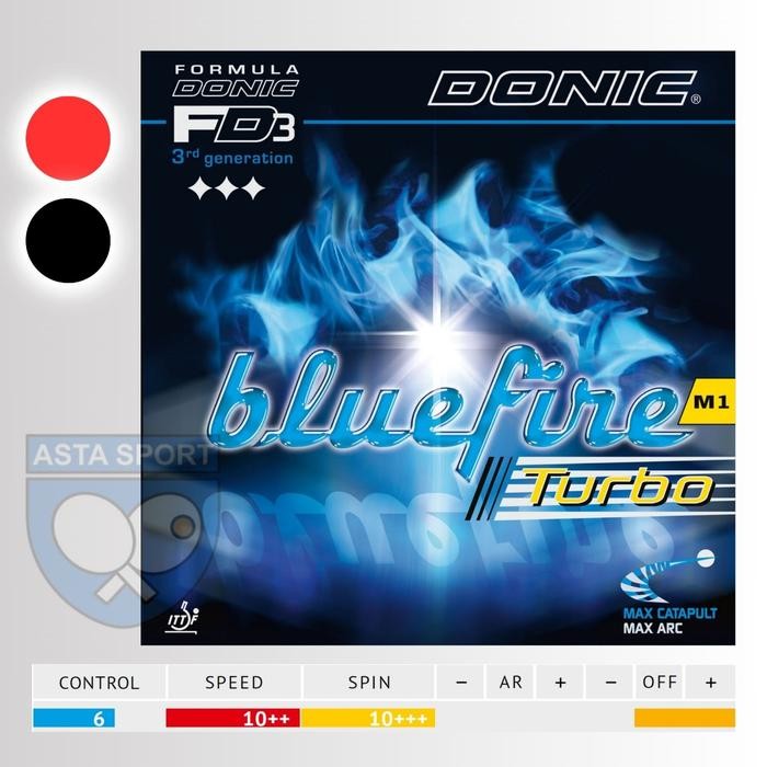 Karet /Rubber Bat DONIC BLUEFIRE SERIES