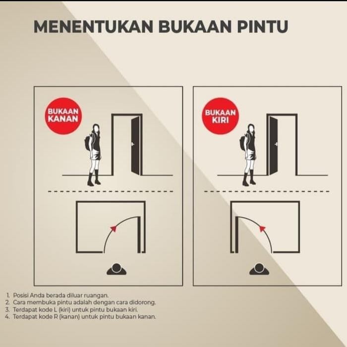 PINTU KAMAR MANDI UPVC EDEN JOICE TIPE B0003