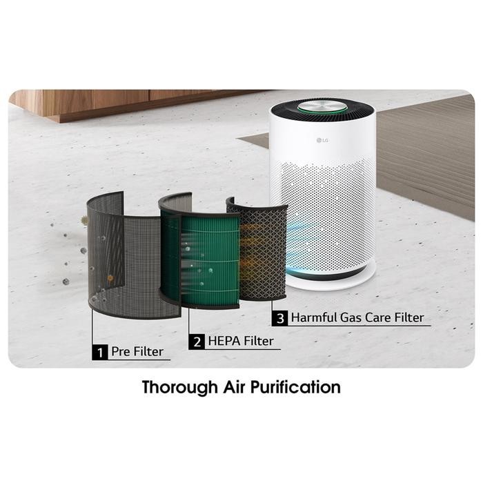 Air Purifier LG AS60GHWG0 61 M LG PuriCare 360 HIT Air Purifier