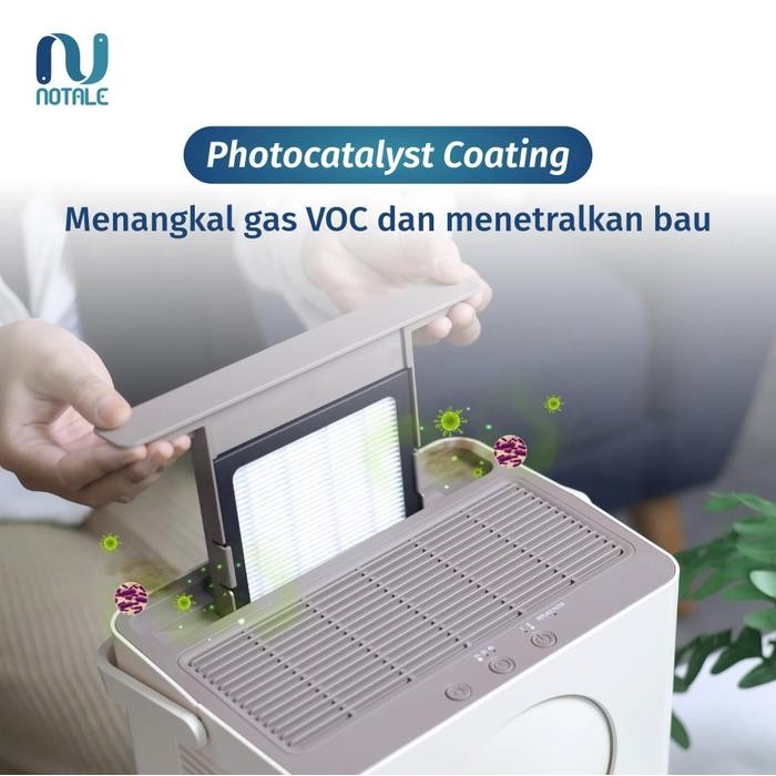 Replacement HEPA Filter Dehumidifier with Air Purifier Notale Duico