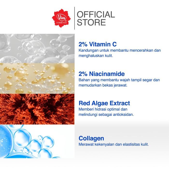 m1nc- Viva Vit C Collagen Serum