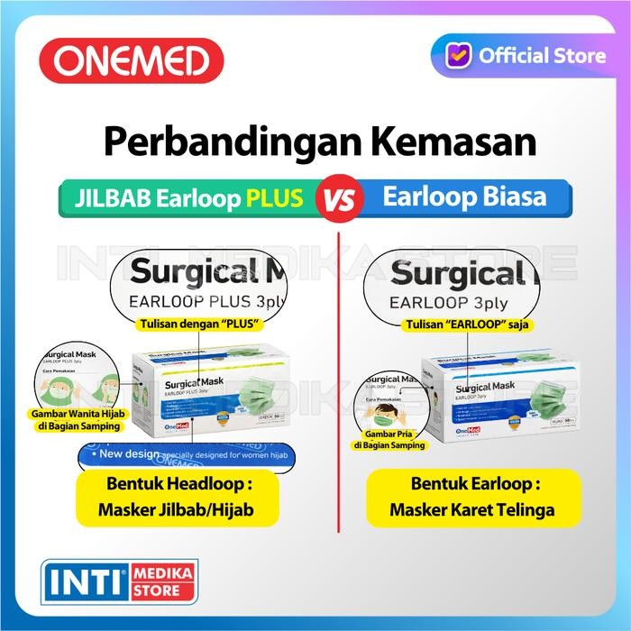 tbdz- Onemed - Masker Jilbab 3 Ply Surgical Headloop Mask Masker Hijab