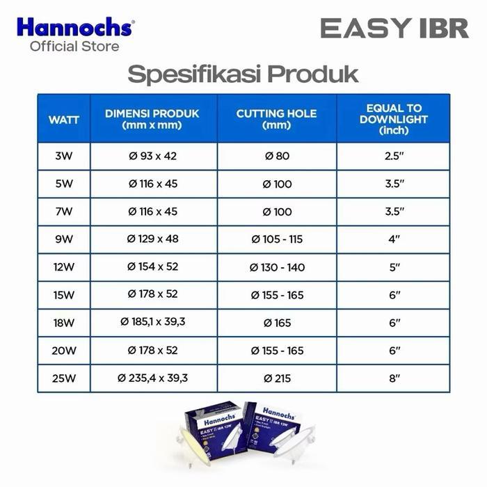 NEW Lampu Downlight Easy II Bulat 12 Watt Hannochs