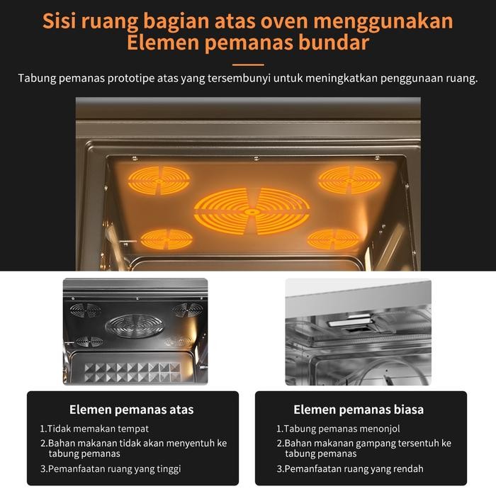 FLIFE DIGITAL AIR OVEN 20 LITER FLIFE OV-20HX01P 8 IN 1 OVEN DIGITAL